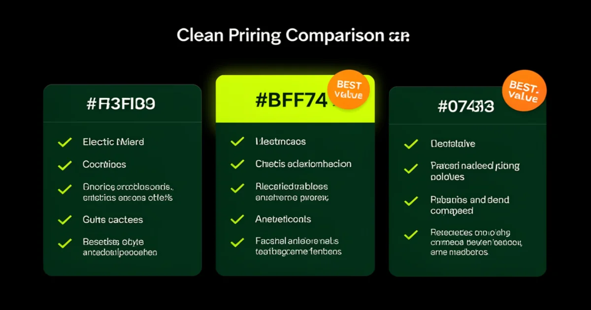 HVAC Pricing Plans: What to Look for in an AI Phone Service